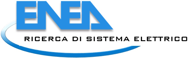 Logo Simulatore